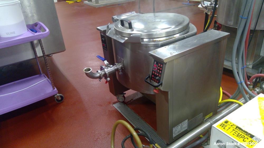 Used Vanderpol StroopWaffle Waffle Systems MIDI Syrup Waffle Production Line